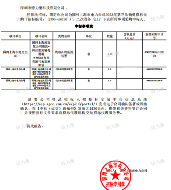 特力康中标国网上海电力公司2023年第三次物资招标.png