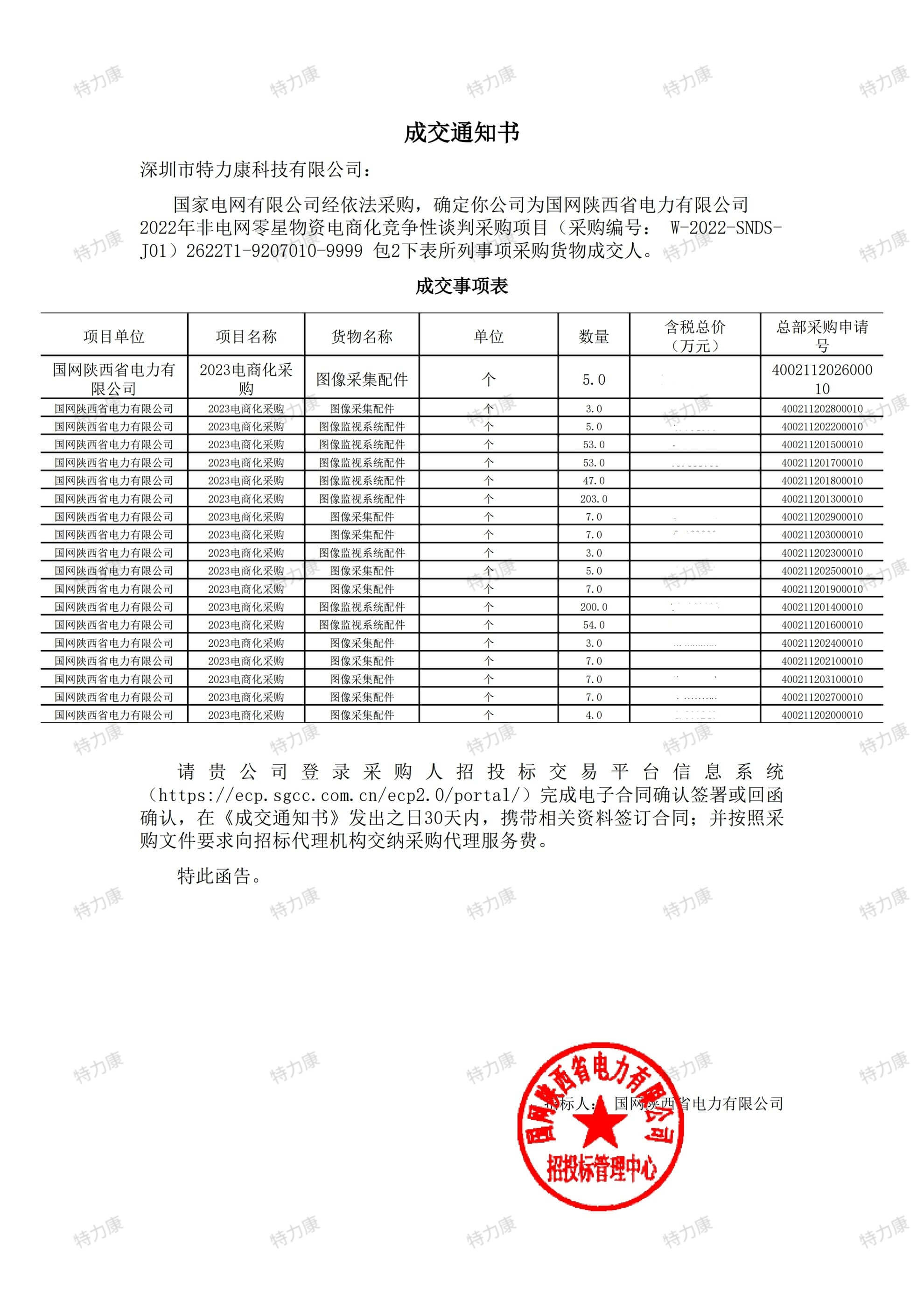 国网陕西电力 2022 年在线监测设备配件电商化采购项目.jpg